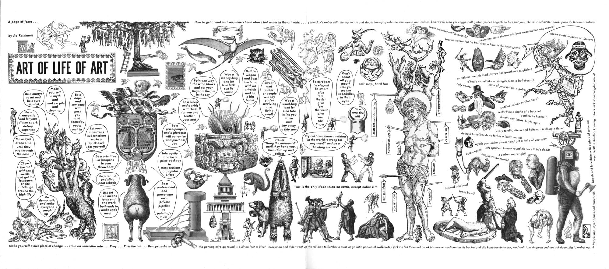 Ad Reinhardt, "Art of Life of Art," trans/formation, 1952. Courtesy the Ad Reinhardt Foundation.